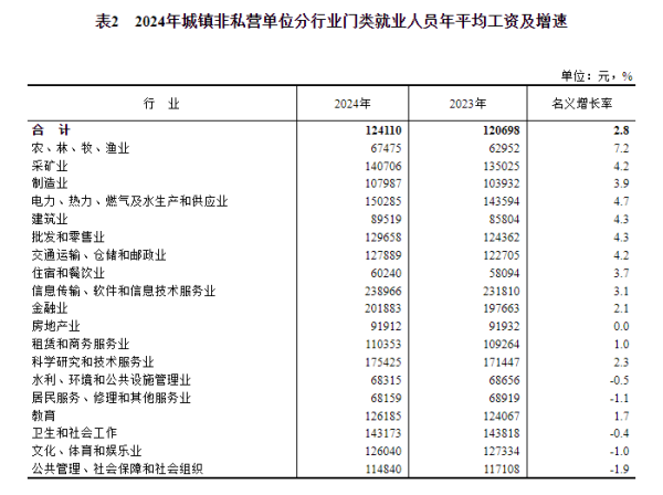 靠谱的配资平台 城市24小时 | 举全省之力，浙江又一个万亿产业来了？