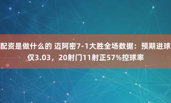 配资是做什么的 迈阿密7-1大胜全场数据：预期进球仅3.03，20射门11射正57%控球率